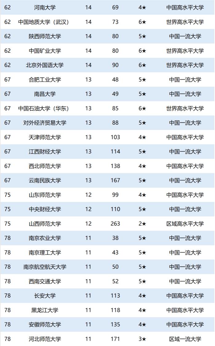 海軍131南京艦，榮耀與擔(dān)當(dāng)?shù)南笳?，海?31南京艦，榮耀與擔(dān)當(dāng)?shù)暮胶Ｏ蠕h