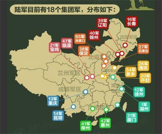 中國(guó)陸軍集團(tuán)軍實(shí)力排名名字分析，中國(guó)陸軍集團(tuán)軍實(shí)力排名及名字解析