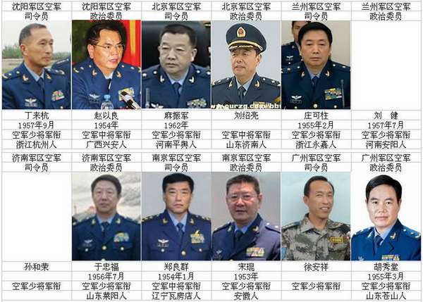 揭秘中國(guó)現(xiàn)役上將籍貫——探尋英雄背后的故事，揭秘中國(guó)現(xiàn)役上將籍貫，英雄背后的故事探尋