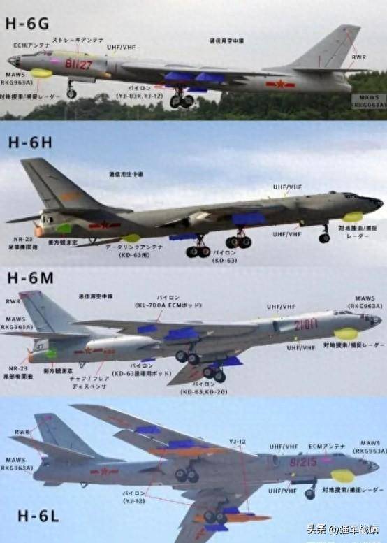 轟-6G系列戰(zhàn)略轟炸機(jī)，數(shù)量揭秘與未來(lái)展望，轟-6G系列戰(zhàn)略轟炸機(jī)，揭秘?cái)?shù)量與未來(lái)展望